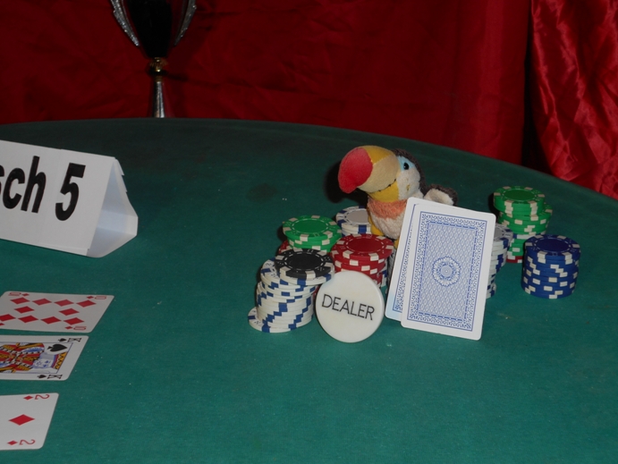 Poker in Gugellandia